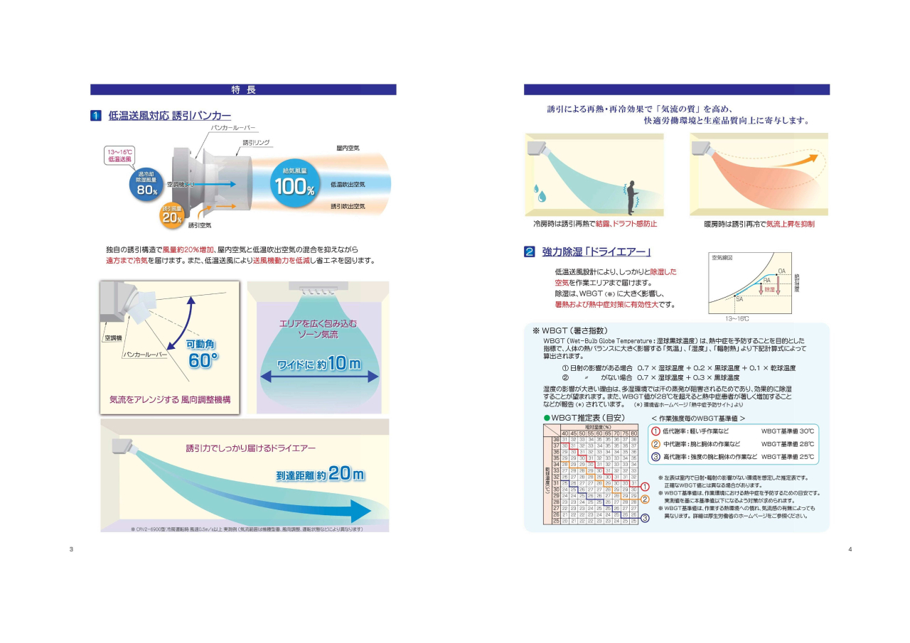 工場用ゾーン空調機・陽圧換気空調システム_202206-2